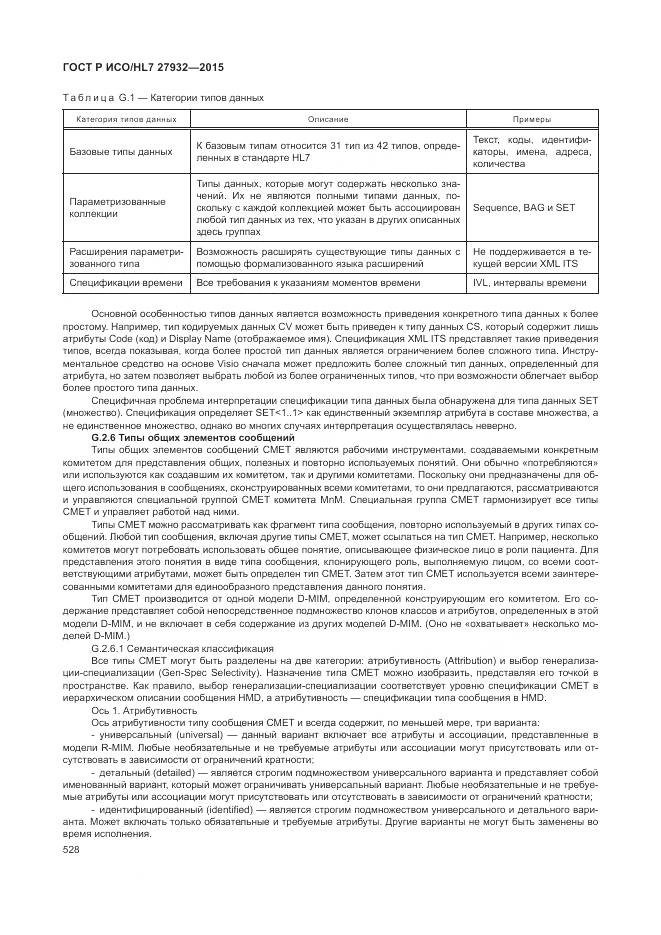 ГОСТ Р ИСО/HL 7 27932-2015, страница 532